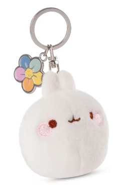 Keyholder MOLANG